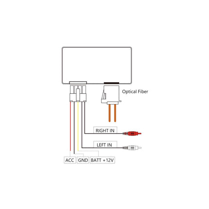 Interface audio fibre optique - Décodeur pour systèmes audio Volkswagen Dynaudio