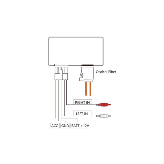 Interface audio fibre optique - Décodeur pour systèmes audio Volkswagen Dynaudio