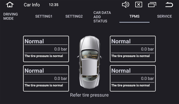 Réglages de la voiture